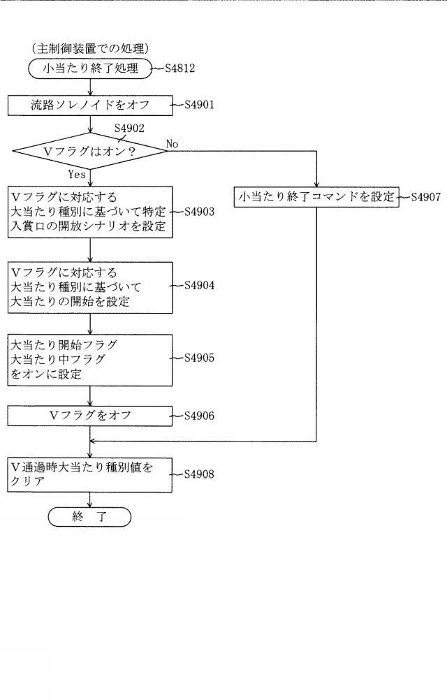 6620403-遊技機 図000143