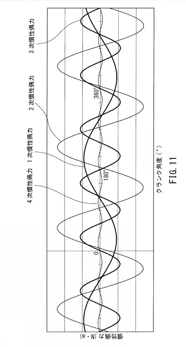 6621268-エンジン及び鞍乗型車両 図000143