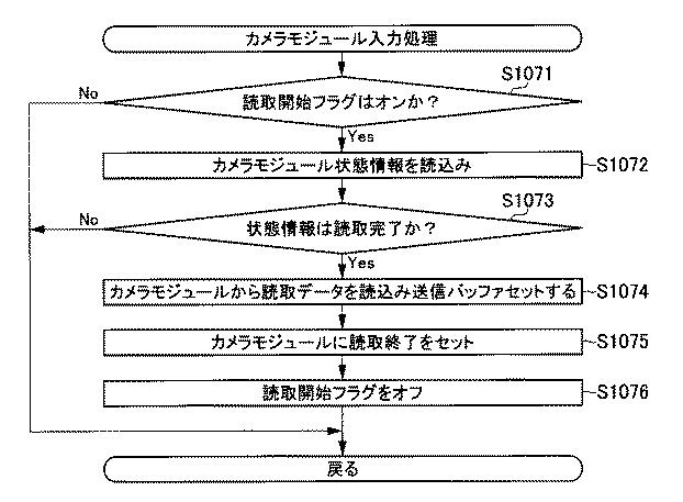 6076228-遊技機 図000144