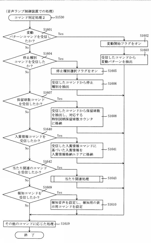 6624215-遊技機 図000144