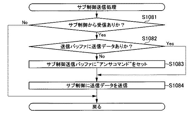 6076228-遊技機 図000145