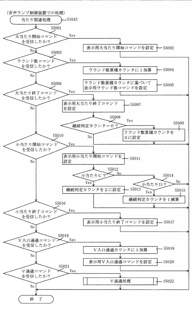 6624215-遊技機 図000145