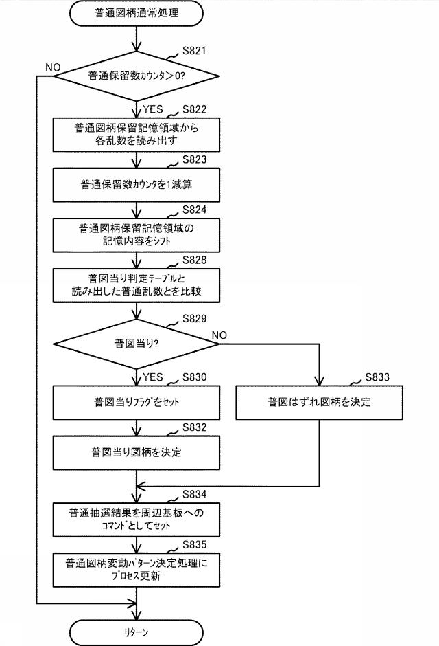 6803126-遊技機 図000145