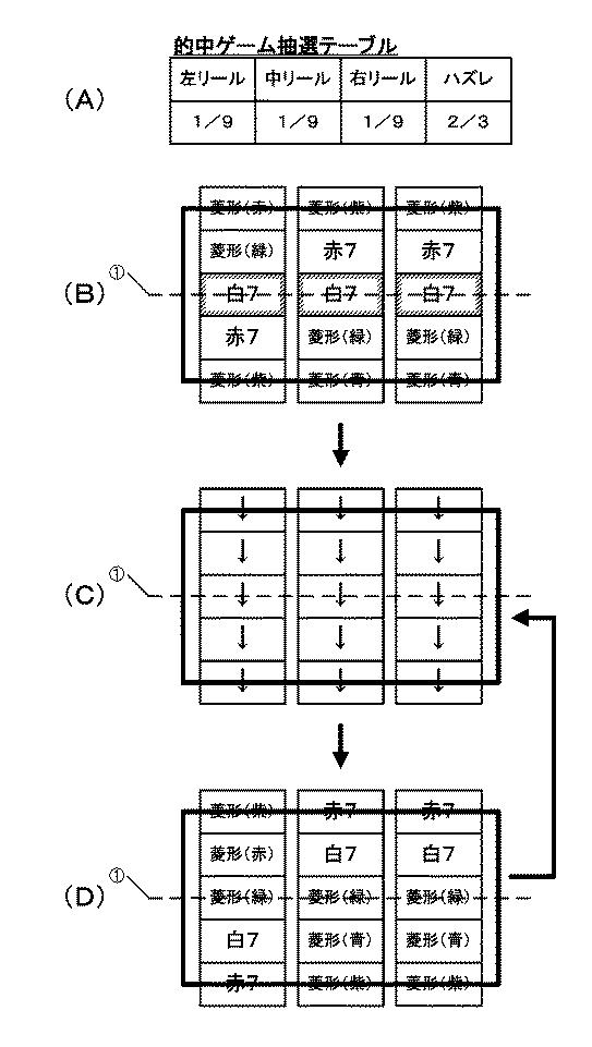 5772938-遊技機 図000146