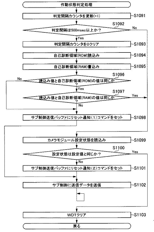 6076228-遊技機 図000146