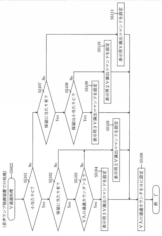 6620403-遊技機 図000146