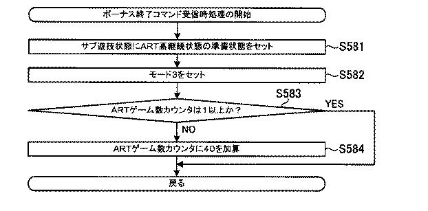 6089072-遊技機 図000147