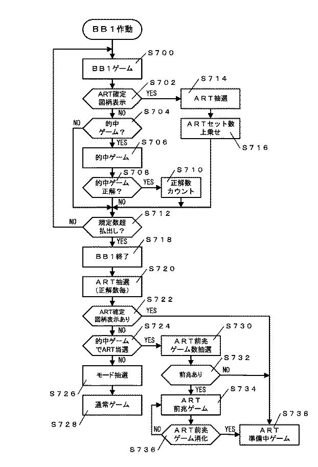 5772938-遊技機 図000148