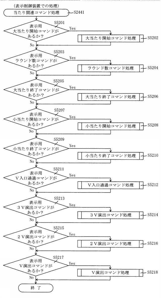 6624215-遊技機 図000148