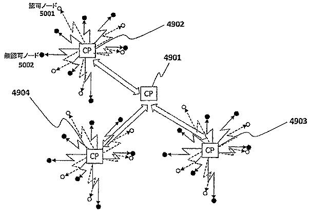 6466501-無線システムにおいてコヒーレンスエリアを利用するためのシステム及び方法 図000150