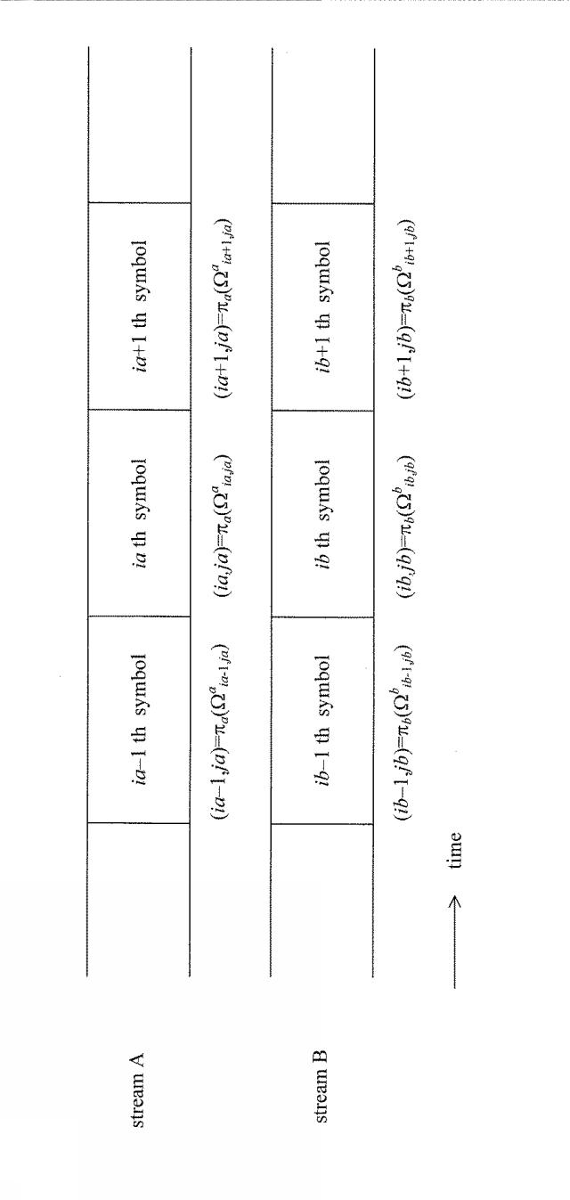 5784740-信号生成方法及び信号生成装置 図000151