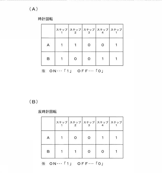 5816929-遊技機 図000151