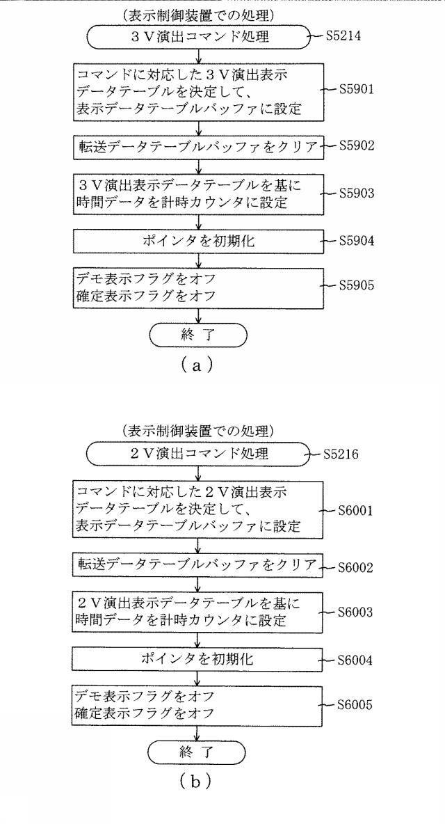 6624215-遊技機 図000152