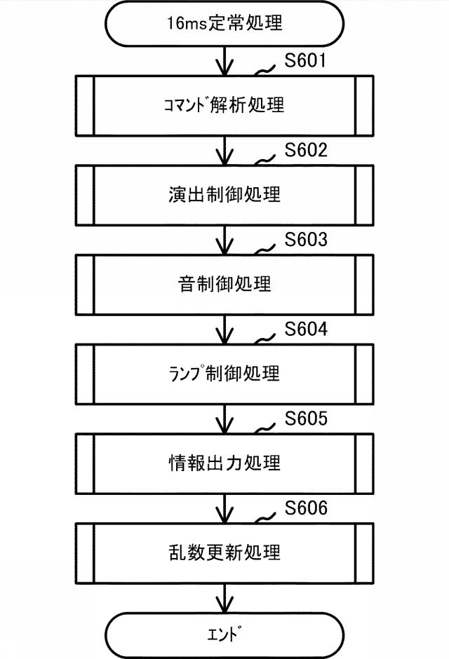 6803126-遊技機 図000153