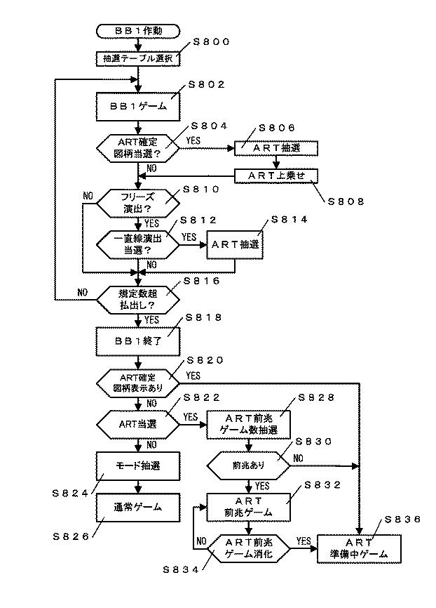 5772938-遊技機 図000154