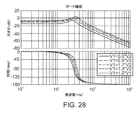 6054899-流体送達のためのシステムおよび方法 図000154