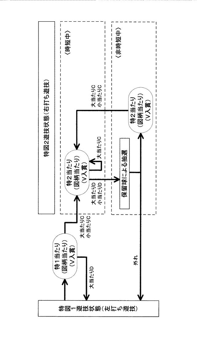 6620403-遊技機 図000154