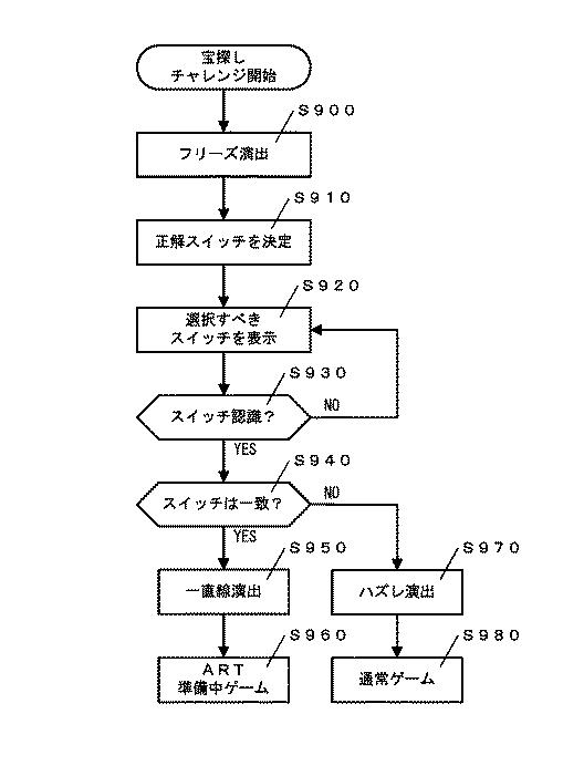 5772938-遊技機 図000155