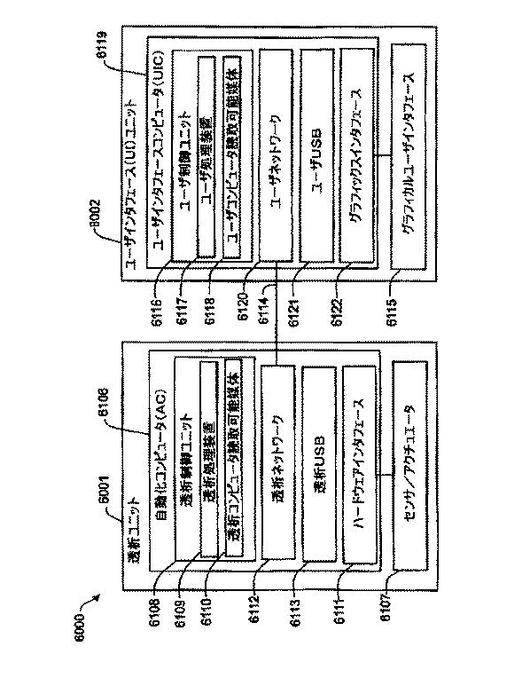 5952378-血液処置システムの制御アーキテクチャおよび方法 図000155