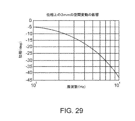 6054899-流体送達のためのシステムおよび方法 図000155