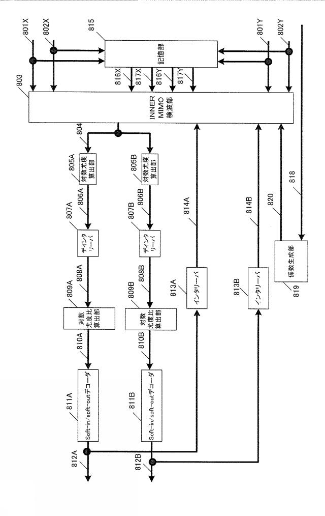 5784740-信号生成方法及び信号生成装置 図000157