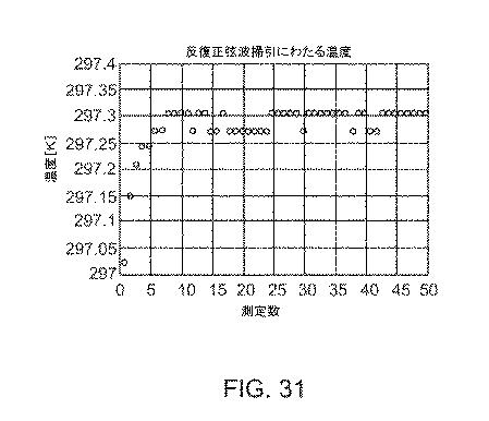 6054899-流体送達のためのシステムおよび方法 図000157