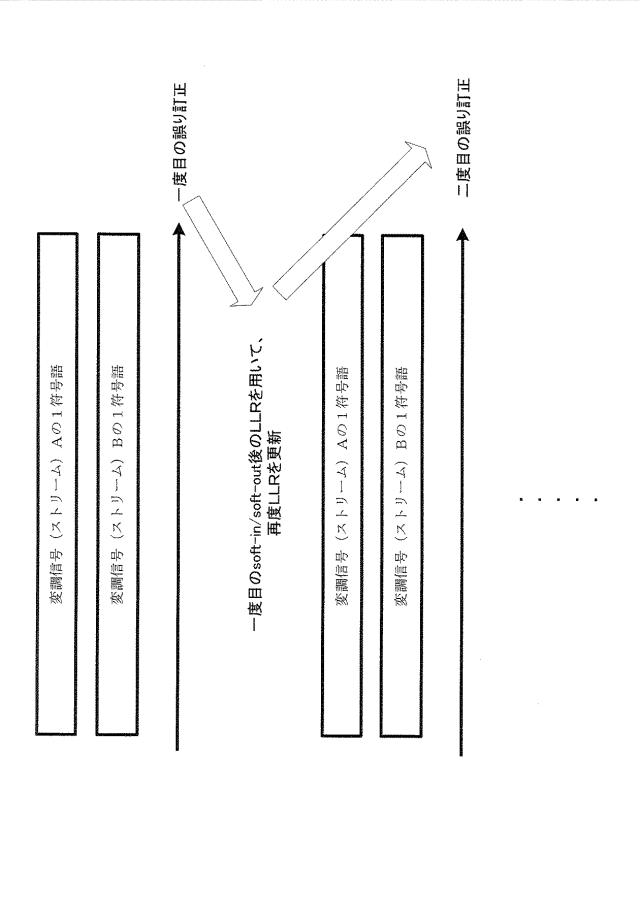 5784740-信号生成方法及び信号生成装置 図000159