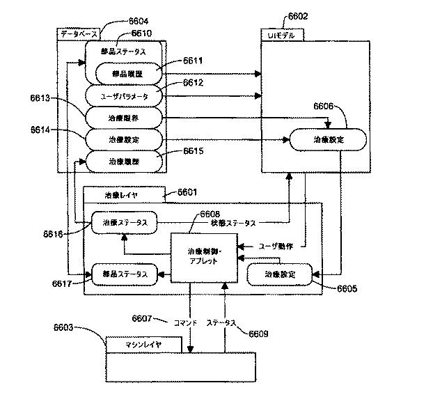 5952378-血液処置システムの制御アーキテクチャおよび方法 図000160