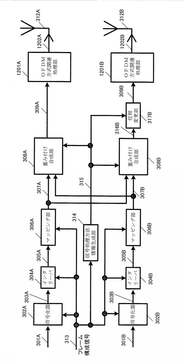 5784740-信号生成方法及び信号生成装置 図000161