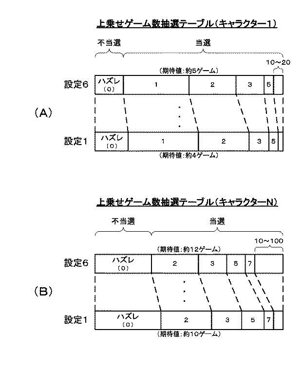 5772938-遊技機 図000162