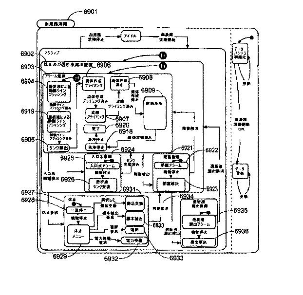 5952378-血液処置システムの制御アーキテクチャおよび方法 図000163