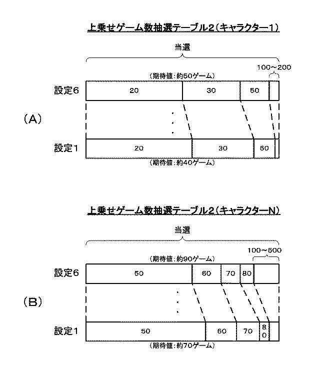 5772938-遊技機 図000164