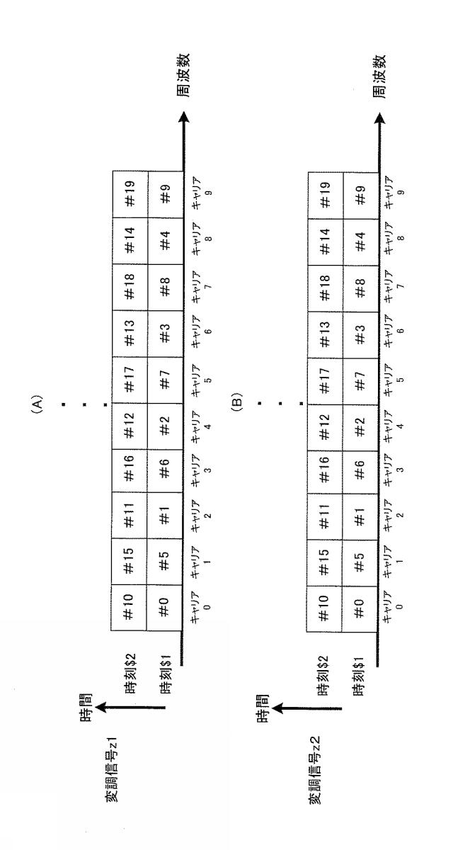 5784740-信号生成方法及び信号生成装置 図000165