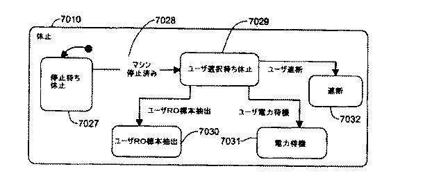 5952378-血液処置システムの制御アーキテクチャおよび方法 図000166