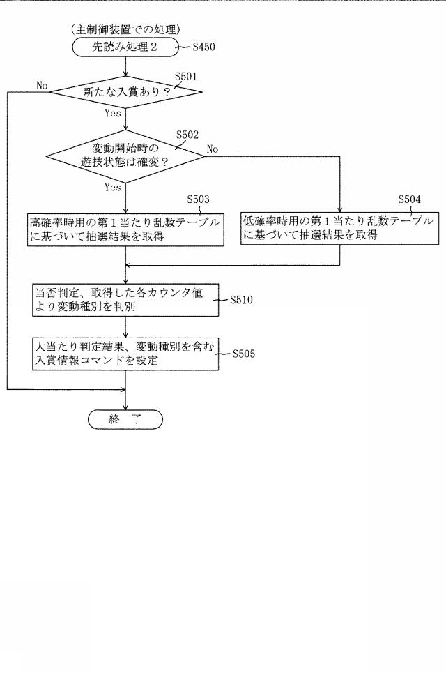 6620403-遊技機 図000167