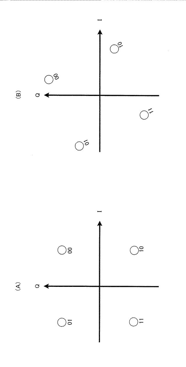 5784740-信号生成方法及び信号生成装置 図000168