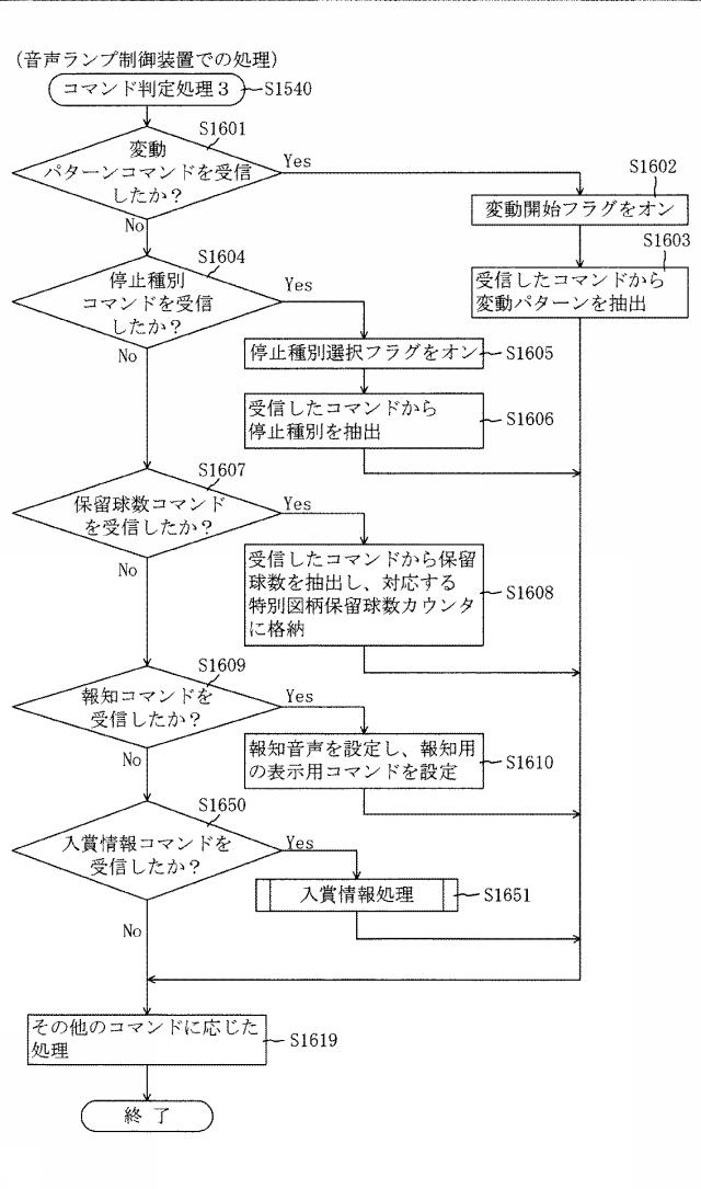 6624215-遊技機 図000168