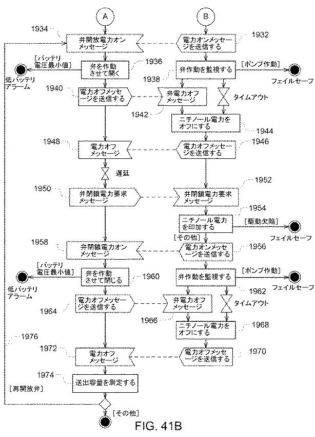 6054899-流体送達のためのシステムおよび方法 図000169