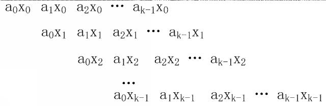 6976320-ＸＤＭシステムに適用される信号サンプリング回復方法、装置及びＯｖＸＤＭシステム 図000169