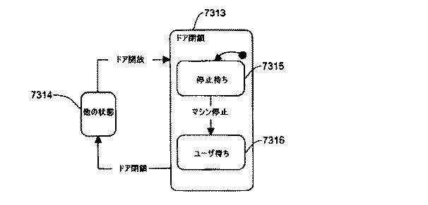 5952378-血液処置システムの制御アーキテクチャおよび方法 図000170