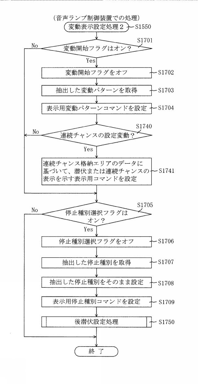 6620403-遊技機 図000170