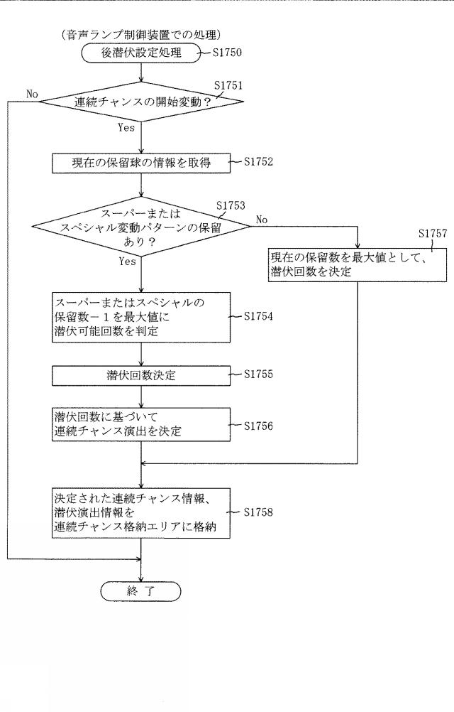 6620403-遊技機 図000171