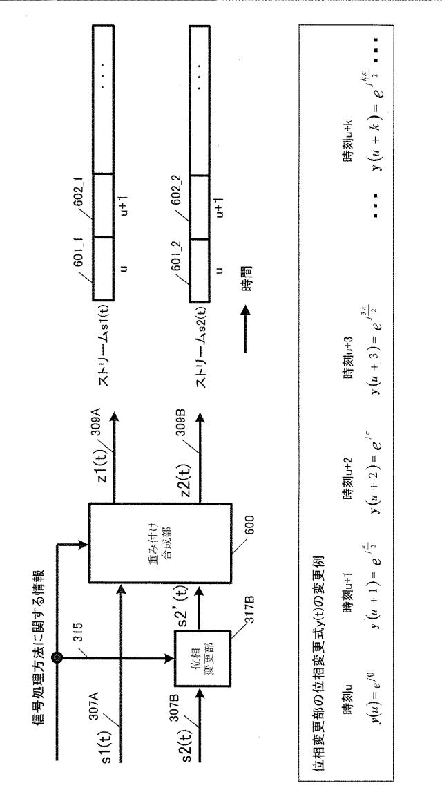 5784740-信号生成方法及び信号生成装置 図000174