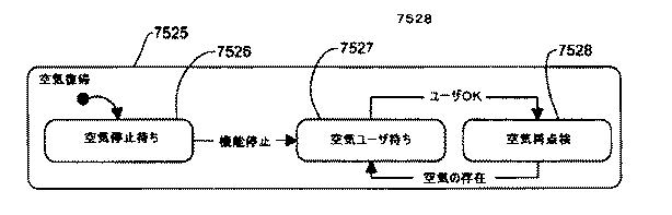 5952378-血液処置システムの制御アーキテクチャおよび方法 図000176