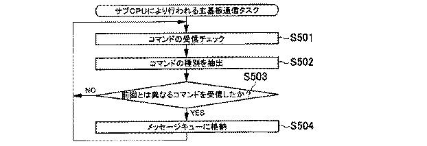 6082670-遊技機 図000176