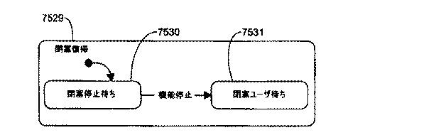 5952378-血液処置システムの制御アーキテクチャおよび方法 図000177