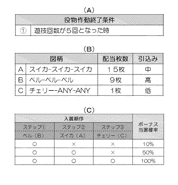 5772938-遊技機 図000178