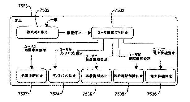 5952378-血液処置システムの制御アーキテクチャおよび方法 図000178