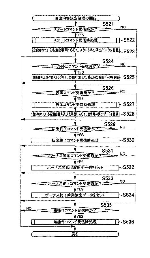 6082670-遊技機 図000178