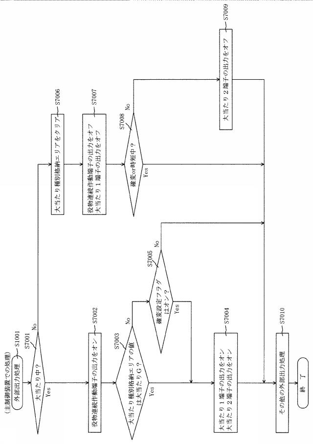 6620403-遊技機 図000178